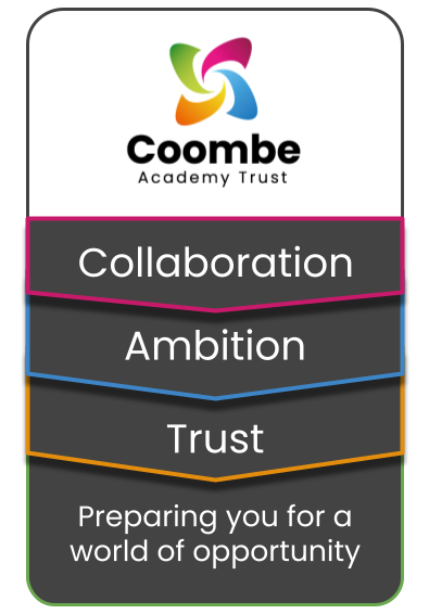 Coombe Academy Trust Values: Collaboration-Ambition-Trust-Preparing You For A World Of Opportunities